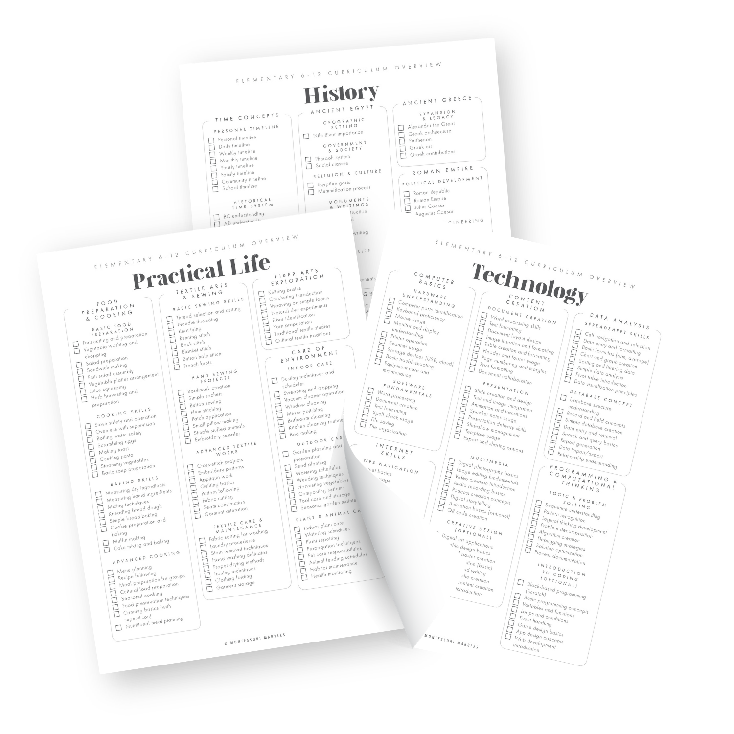 History, Practical Life, and Technology checklist pages from the Montessori elementary curriculum